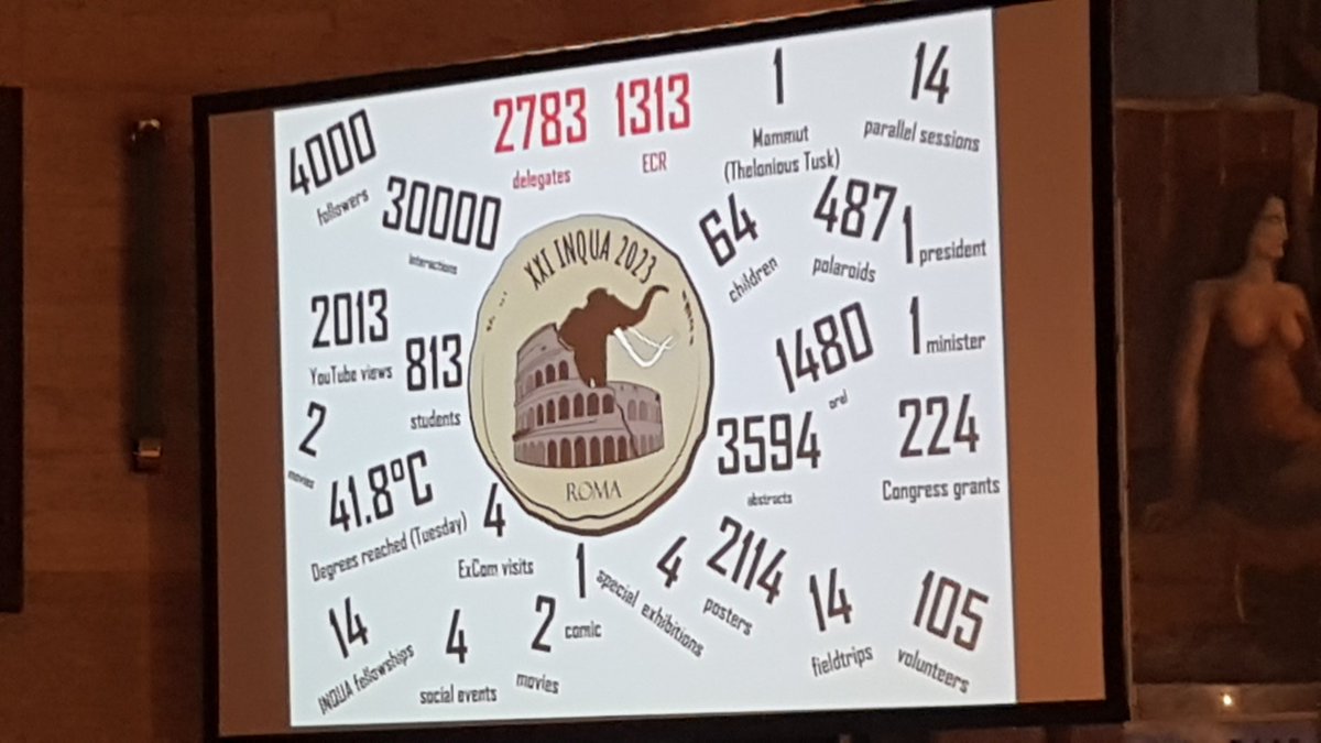 <a href="/SapienzaRoma/">Sapienza Università di Roma</a> <a href="/alessio_r_/">Alessio Rovere</a> <a href="/andzerb/">Andrea Zerboni</a> Some conference statistics