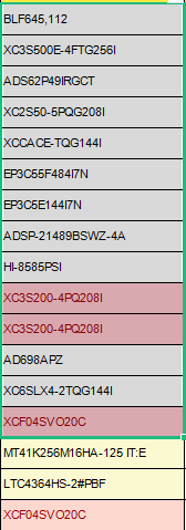 chriszhang202's tweet photo. Good dav Dear
I'm CHRISTIAN from XKHG-IC LIMITED.(和科华高)
We distribute kinds of electronic components.all are from factory direct and agent distribution.
quarante 100% original&amp;new. reasonable price.
These are our main products today, they are all in stock! https://t.co/ZM8RQAhCIJ