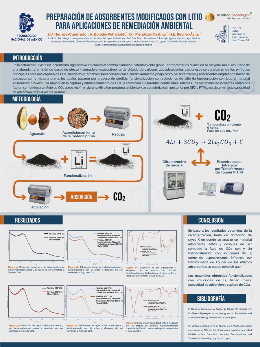 Hola a todos! 
Es un placer presentarles el siguiente póster de mi trabajo de investigación titulado: “PREPARACIÓN DE ADSORBENTES MODIFICADOS CON LITIO PARA APLICACIONES DE REMEDIACION AMBIENTAL” 
<a href="/LatEnvChemPSE/">Latin American Conference EnvChemPSE</a> 
#PSEBiomassOEI