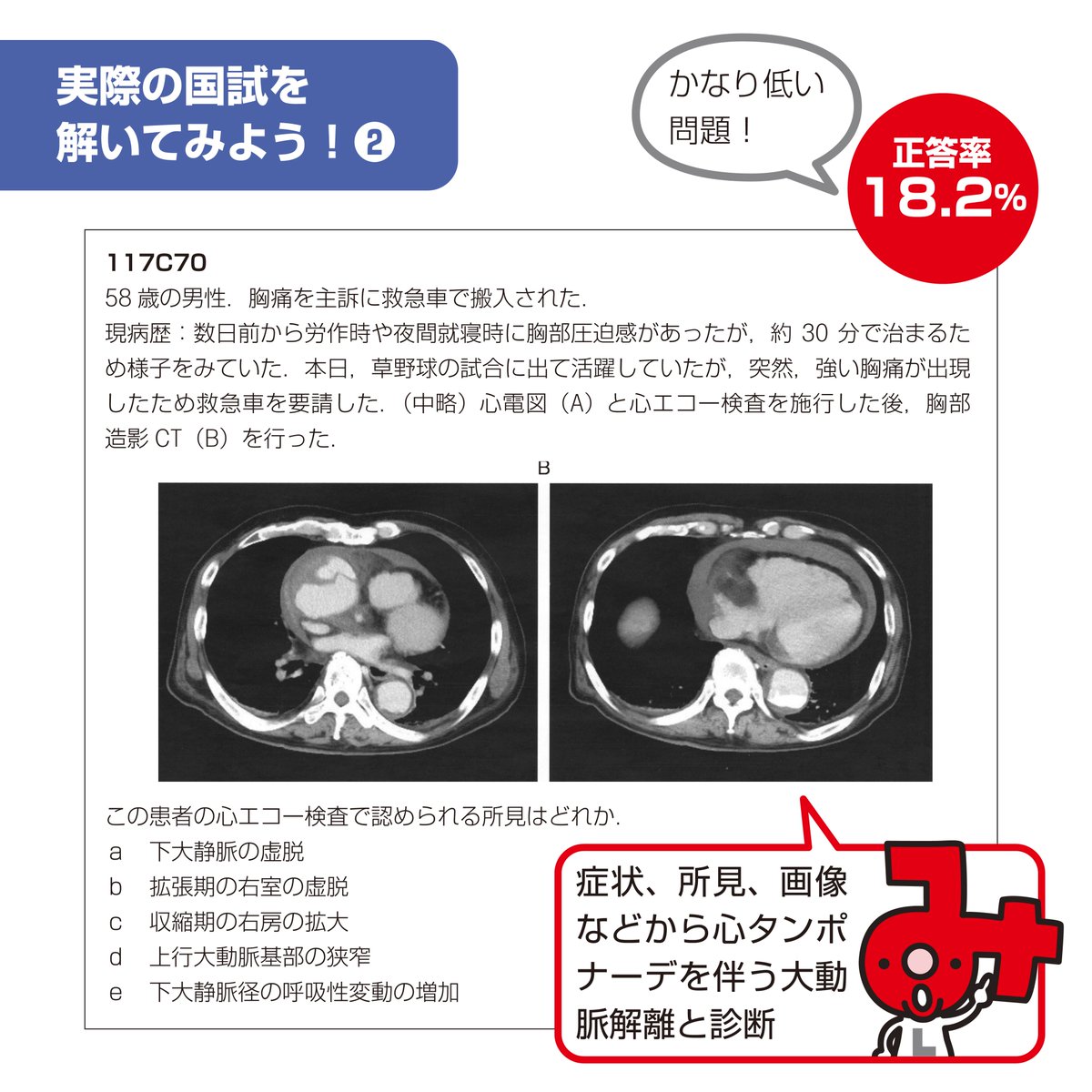 病気がみえる』は各種国家試験の出題基準や出題傾向を調査・分析し