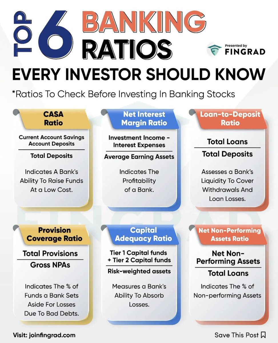 RT @kritesh_rocks: Top 6 Financial Ratios for Banking stocks that investors should know!!! https://t.co/PJnrmlbH4y