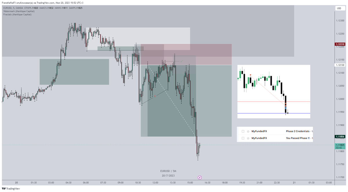 Franz Kafka tweet media