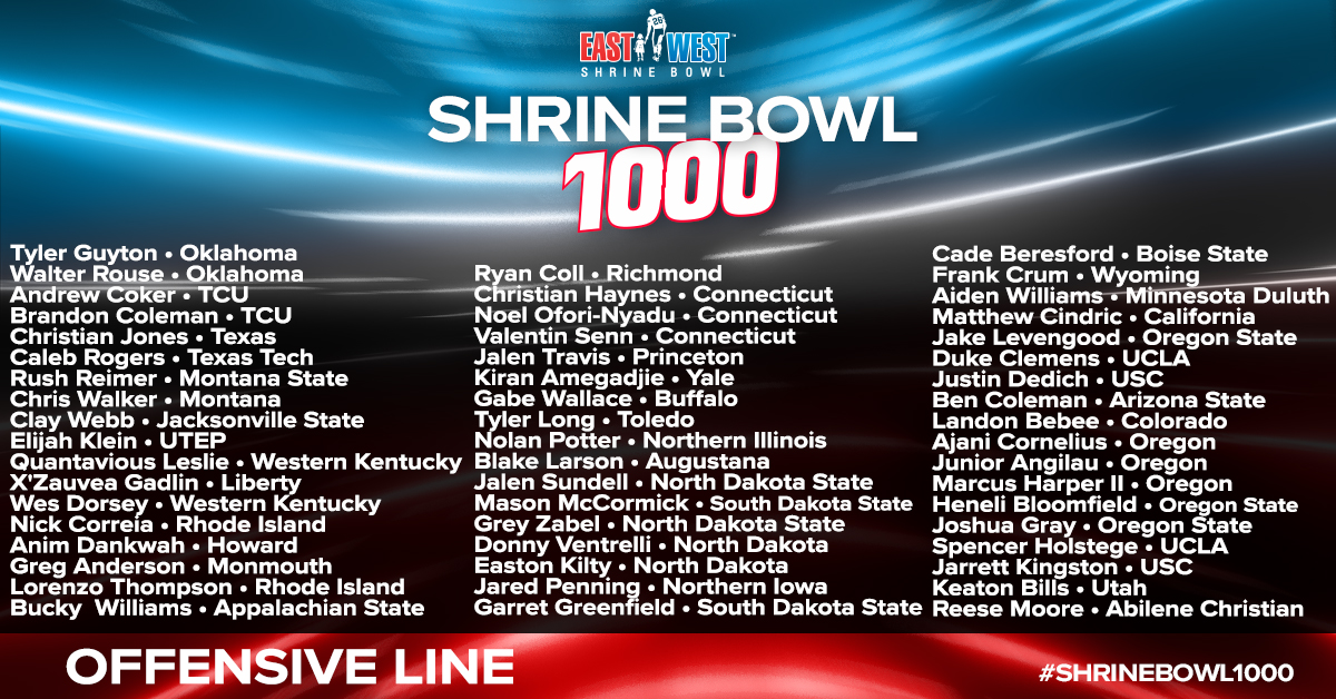 East-West Shrine Bowl tweet media