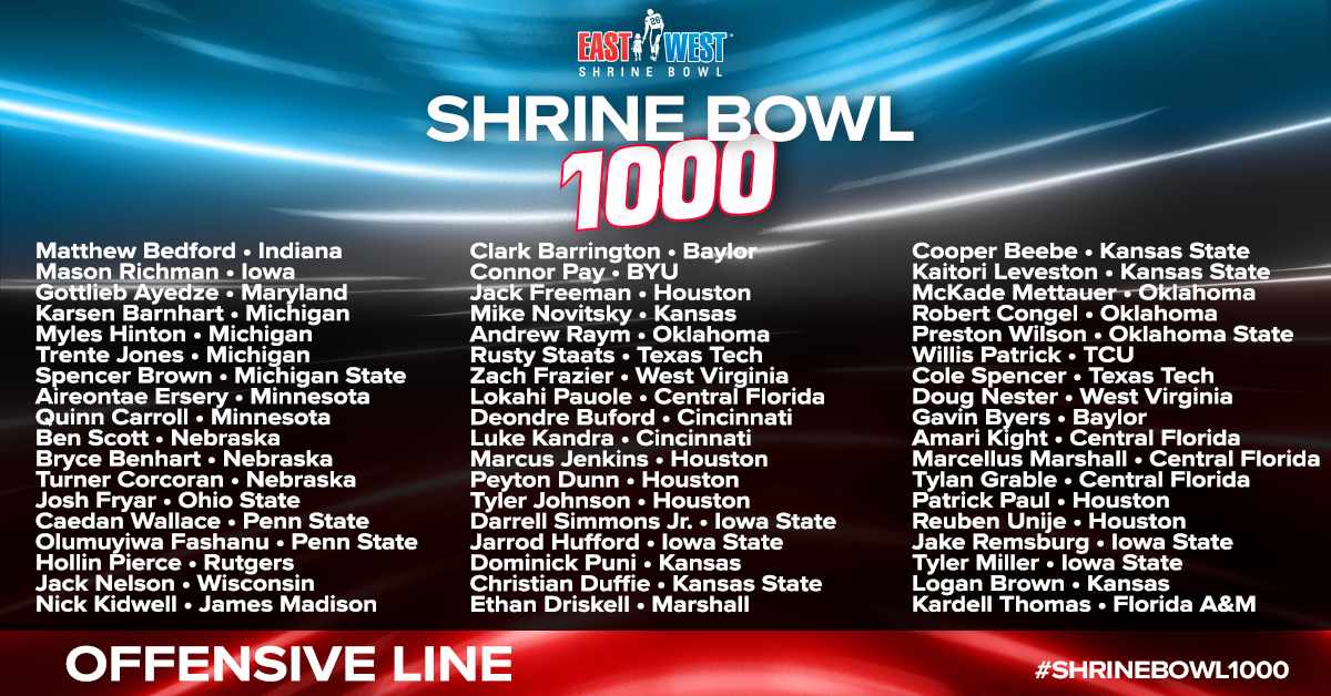 East-West Shrine Bowl tweet media