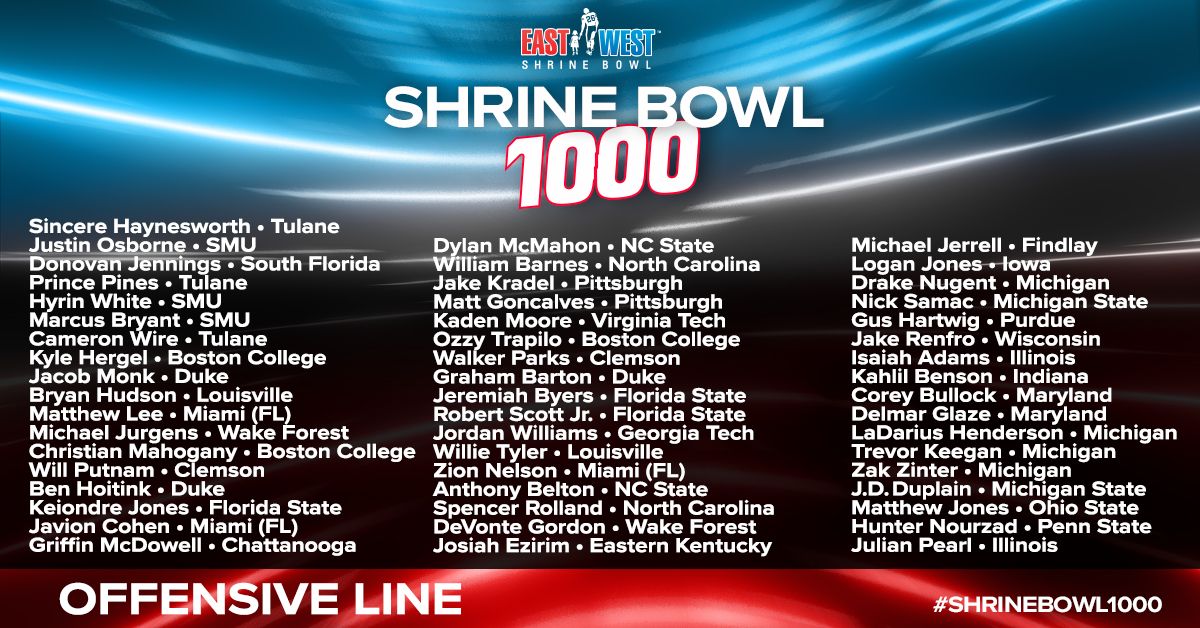 East-West Shrine Bowl tweet media