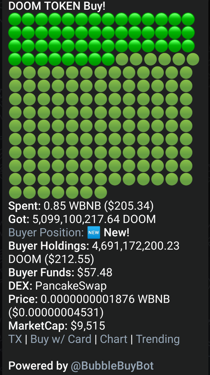 projectdoom_bsc's tweet photo. Always a good day in the $DOOM community! 

Congrats to one of our latest members! Our Universe Litepaper is coming out soon, there is a lot to be excited about🚀

View more about the latest update here
https://t.co/owmplDl2As

#PROJECTDOOM #BSC #GEM #DOOMTOKEN #APOCALYPTICPAY https://t.co/DLgMlOobAg