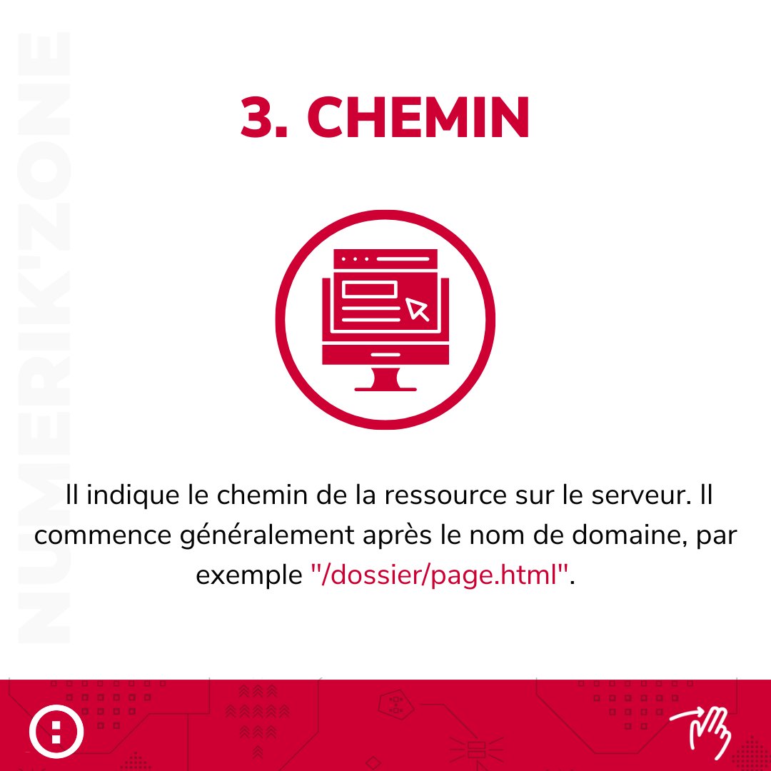 SenegalSimplon's tweet photo. #Simplon_Senegal #Simplon_Community #URL #ComposantsEssentiels #WebExploration https://t.co/ozs6s4Amsu