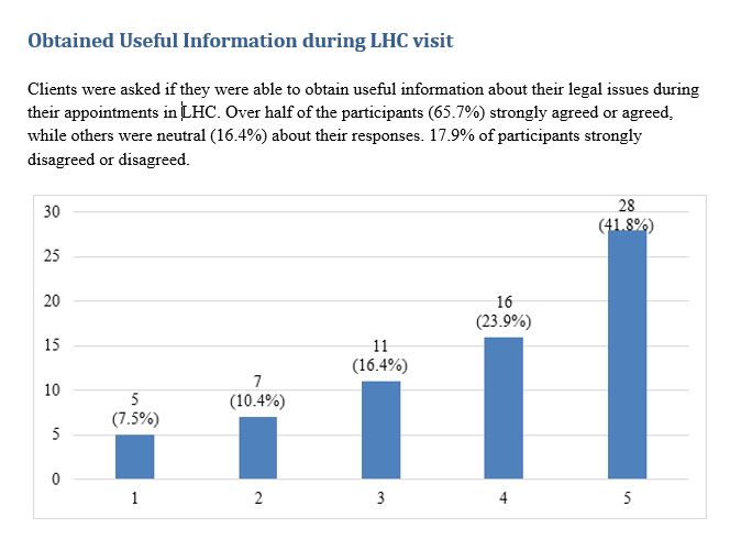 Legal Help Centre tweet media