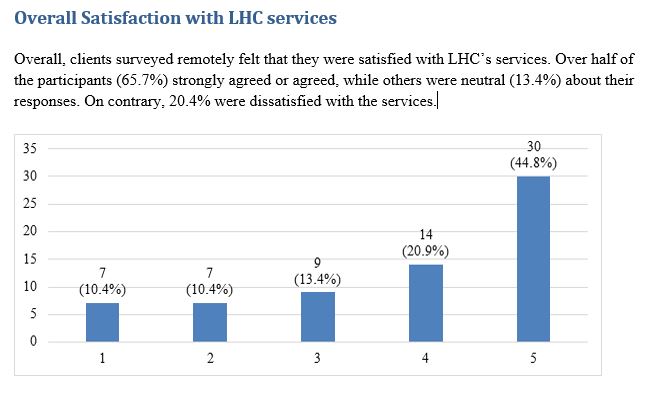 Legal Help Centre tweet media