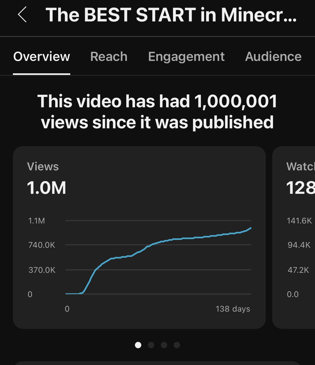 🖤Em🖤 tweet media