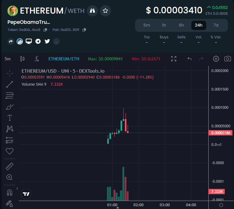 Our Dextools is officially updated with its logo and socials!

dextools.io/app/en/ether/p…

website: potd420inu.live
telegram: t.me/potd420inu_erc

Official CA: 0xd0d2f09fa9ed85b2d4d9e7290dfe3d33e4144cc8

<a href="/Pauly0x/">PAULY</a>
<a href="/3orovik/">borovik</a>
<a href="/ProTheDoge/">SlumDOGE Millionaire</a>
<a href="/EricCryptoman/">Eric Cryptoman</a>