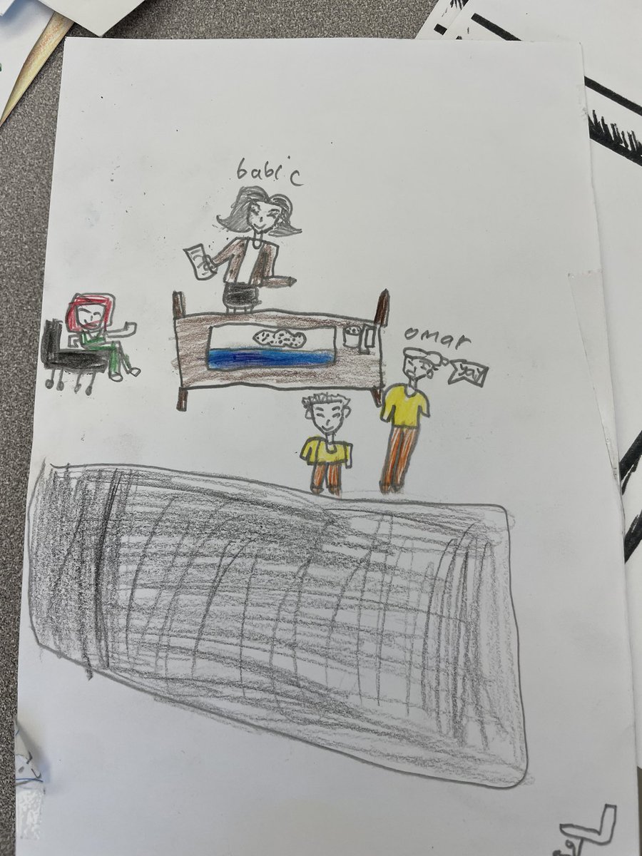 MsBabic's tweet photo. Camp Lingo students drew their favourite camp activities and wrote postcards to themselves describing their experiences. Check out these awesome drawings of us!!! #GECDSBSLP2023
@MsBaic @BegleySLP2023 #GECDSBSLP2023 #CampLingo https://t.co/5r5xVztL9s