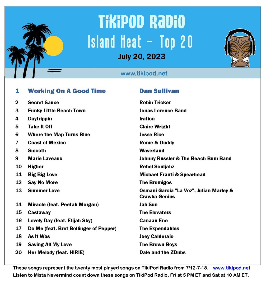 TikiPod Radio tweet media