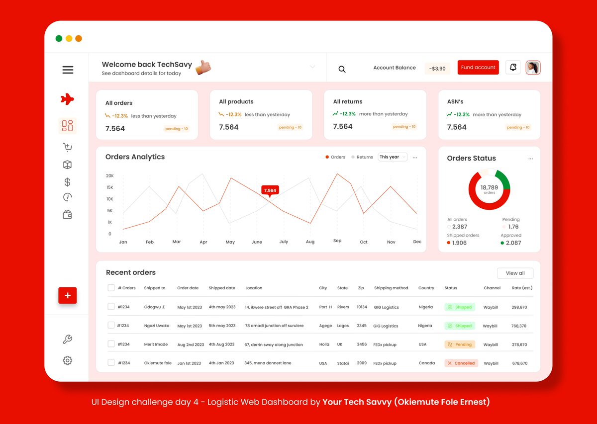 UI/UX Design challenge day 4 

LOGISTICS WEB DASHBOARD

@Official_FOFPH

#fofph #fofphuichallenge #fofafrica   

Your Tech Savvy 🙌📷