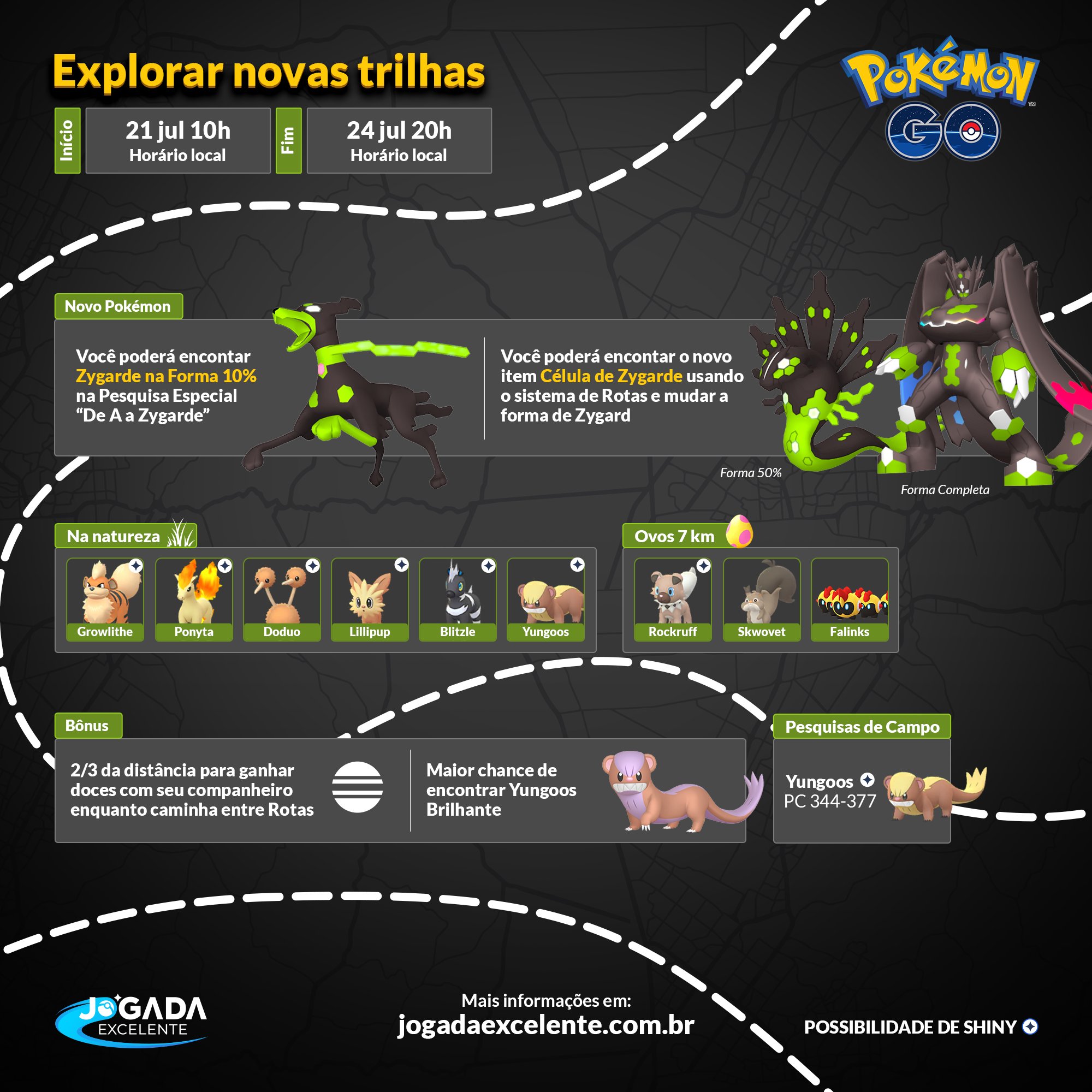 Pokémon GO: o que as medidas XL e XS influenciam no jogo? - TecMundo