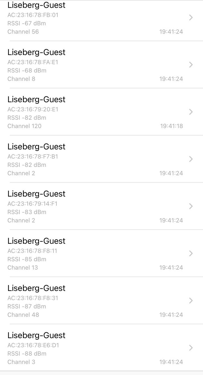 Interesting channel plan in a newly built hotel.