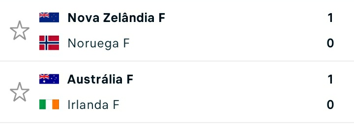 Finno_29's tweet photo. É incrível que hoje ja teve 2 jogos da copa do mundo feminina e um total de 44 pessoas sabiam (as 44 jogadoras que estavam em campo) https://t.co/vxHHnaQWBH