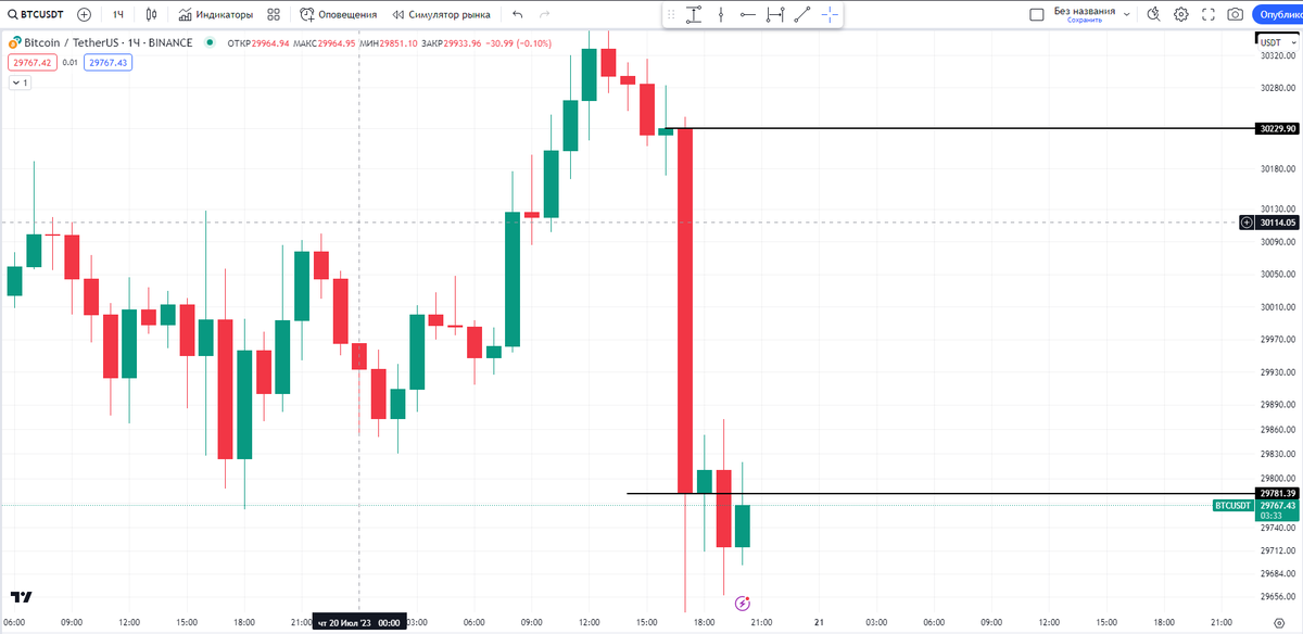 Kirill Evans 🌕 tweet media