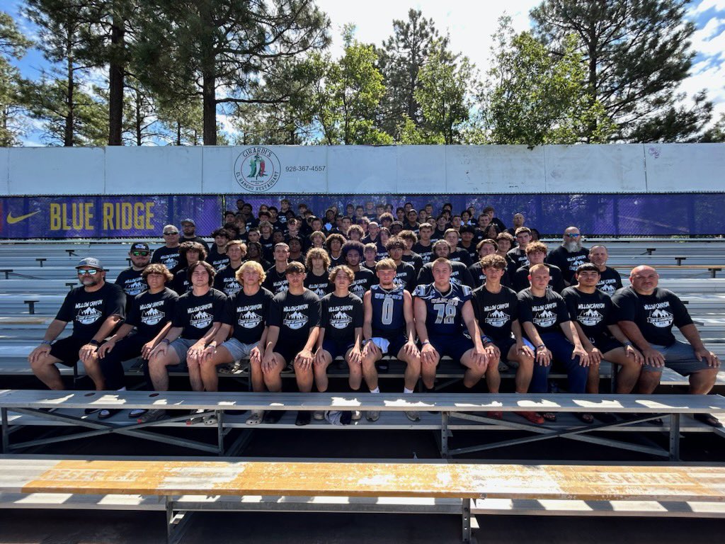 2023 Camp of Champions