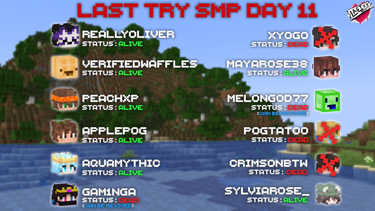 LastTrySMP's tweet photo. Yes, this all happened today and yesterday. We know.

Last Try SMP enters Day 12 with a lot less players than until now... https://t.co/PodmxrXiTh