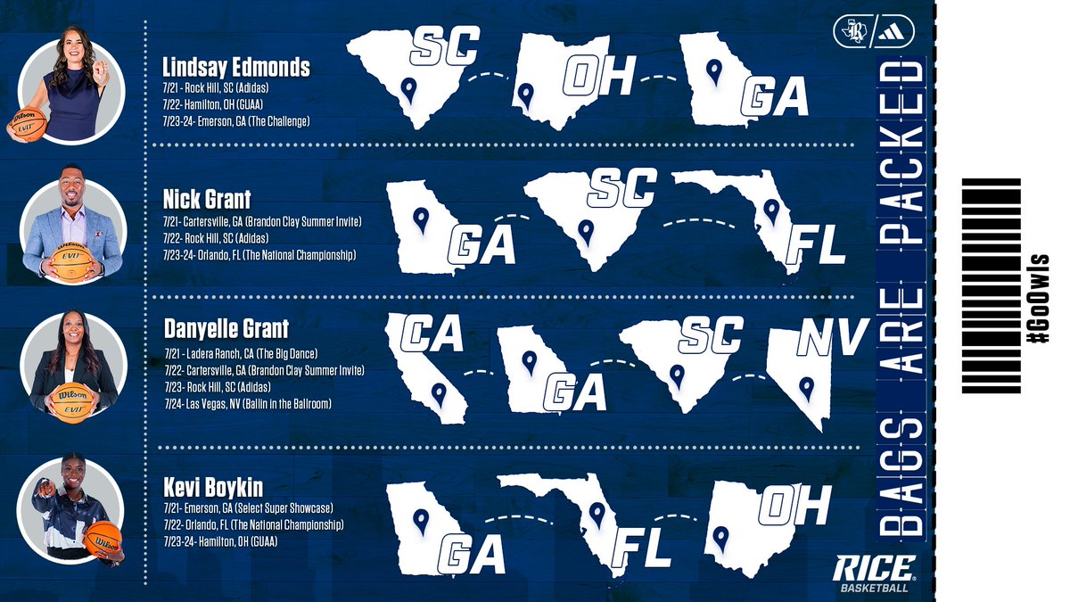 Rice Women’s Basketball tweet media