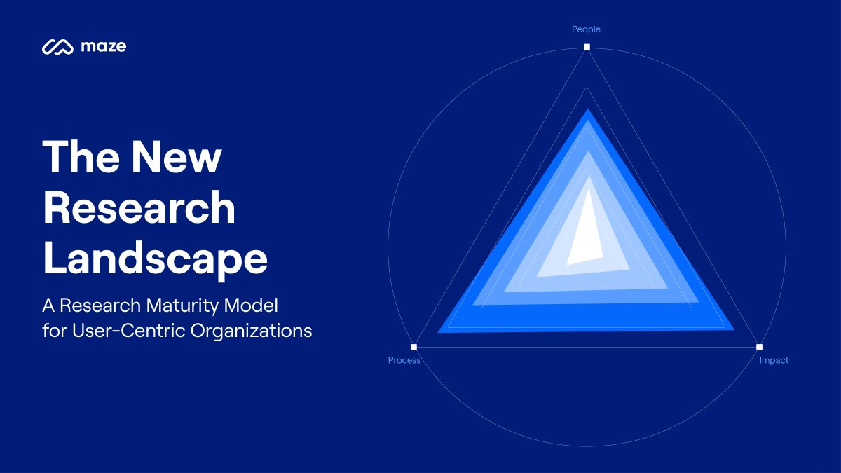 mazedesignHQ's tweet photo. Say hello to The New Research Landscape: A Research Maturity Model for User-Centric Organizations 📖 👋

Explore the new research maturity framework and how to unlock research’s full potential with data from 500+ product professionals. 

Get the report: https://t.co/7rls6b6REi https://t.co/evvYSVU5GX