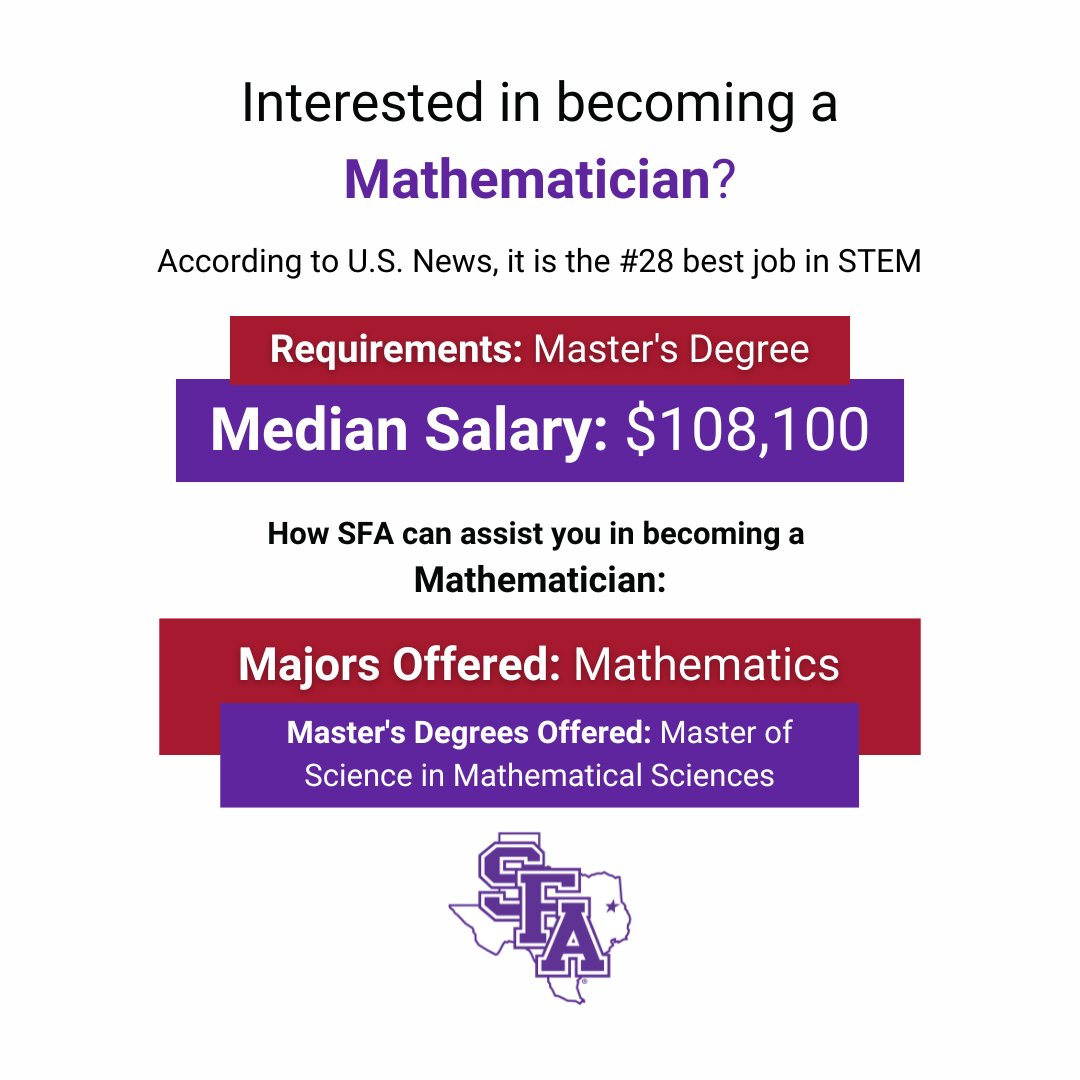 CoSM_SFA's tweet photo. Are you interested in pursuing a career in the field of mathematics? 👀

SFA's College of Sciences and Mathematics offers multiple degrees and minors that can help you reach your goals!!! 📐📈

Learn more about our programs at https://t.co/wq5SfJ7SzD https://t.co/6D4BIPy6c7