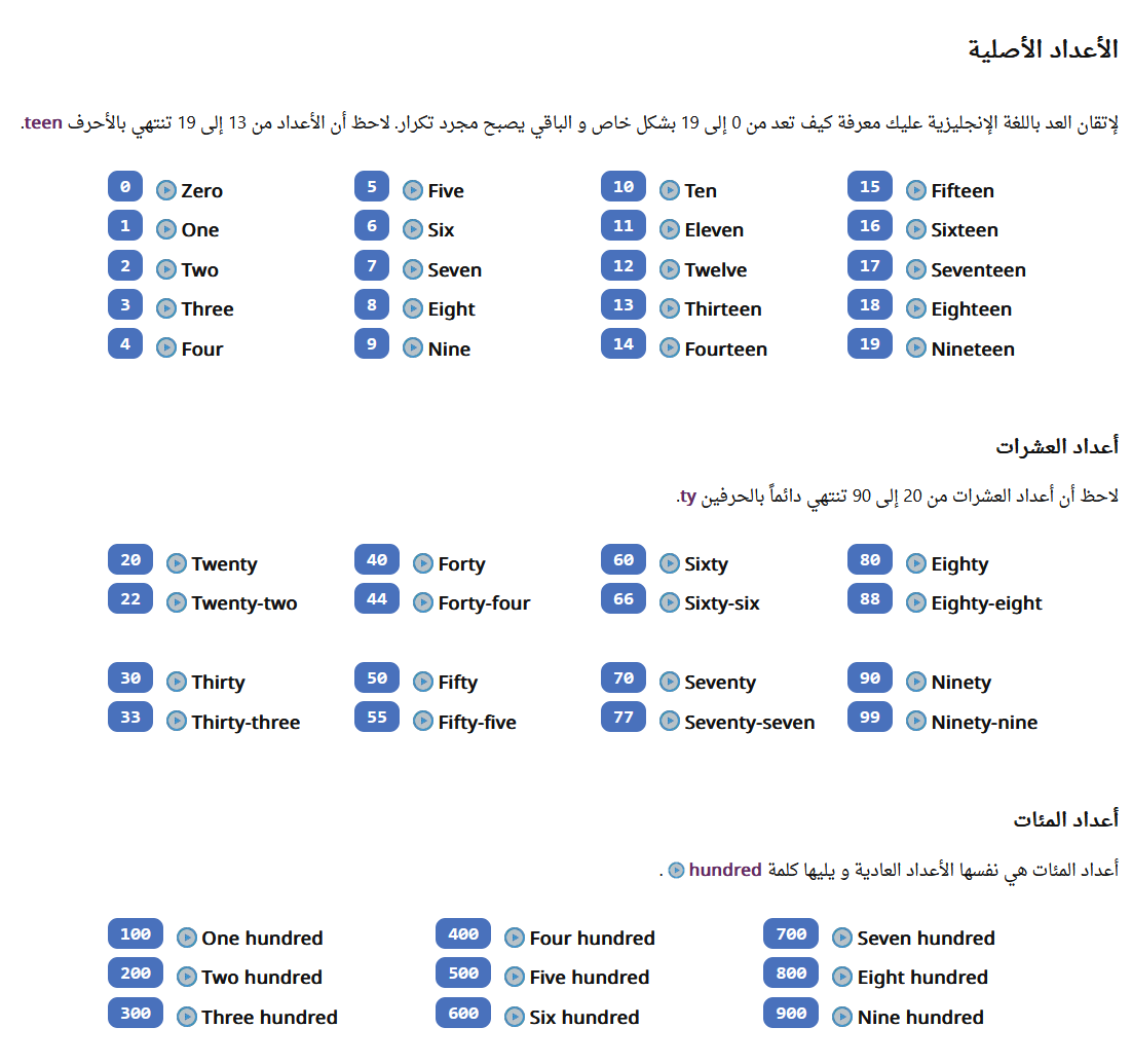harmashcom's tweet photo. بعد عمل استمر سنة كاملة يسرنا الإعلان عن اكتمال دورة تعلم اللغة الإنجليزية التفاعلية.
الدورة مجانية 100% وهي تتضمن 58 درس شرحنا فيها معظم قواعد اللغة المهمة.
عند قيامكم بإتمام جميع الدروس يتم منحكم شهادة معتمدة من موقع هرمش.
رابط الدورة:
https://t.co/Q8dmygdeVV

شاركها لطفاً ❤️ https://t.co/byErumzwSF