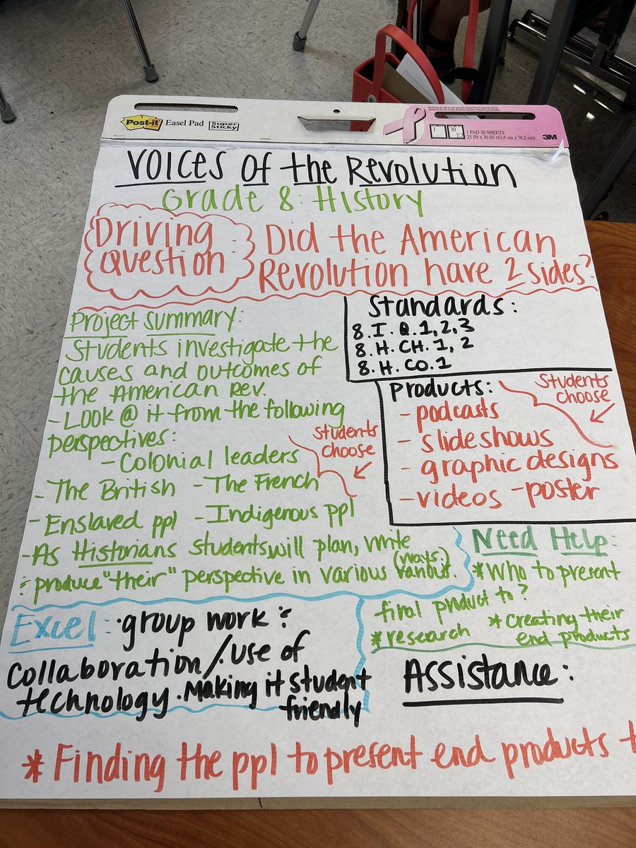 kmhood85's tweet photo. PBL conference! Learning, growing and reflecting!! I am so excited to start this school year! #pbl #pblworksky #rclead @KEDCCRRSADL @PBLWorksKY @UnitedWeLearnKY @KentuckyDLC https://t.co/lrBpkwZpp2
