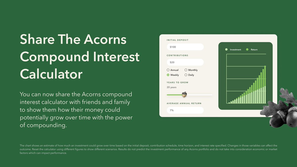 📣 You can now share the Acorns compound interest calculator with friends and family to show them how their money could potentially grow over time with the power of compounding. Try it here 👇👇 acorns.com/learn/investin…