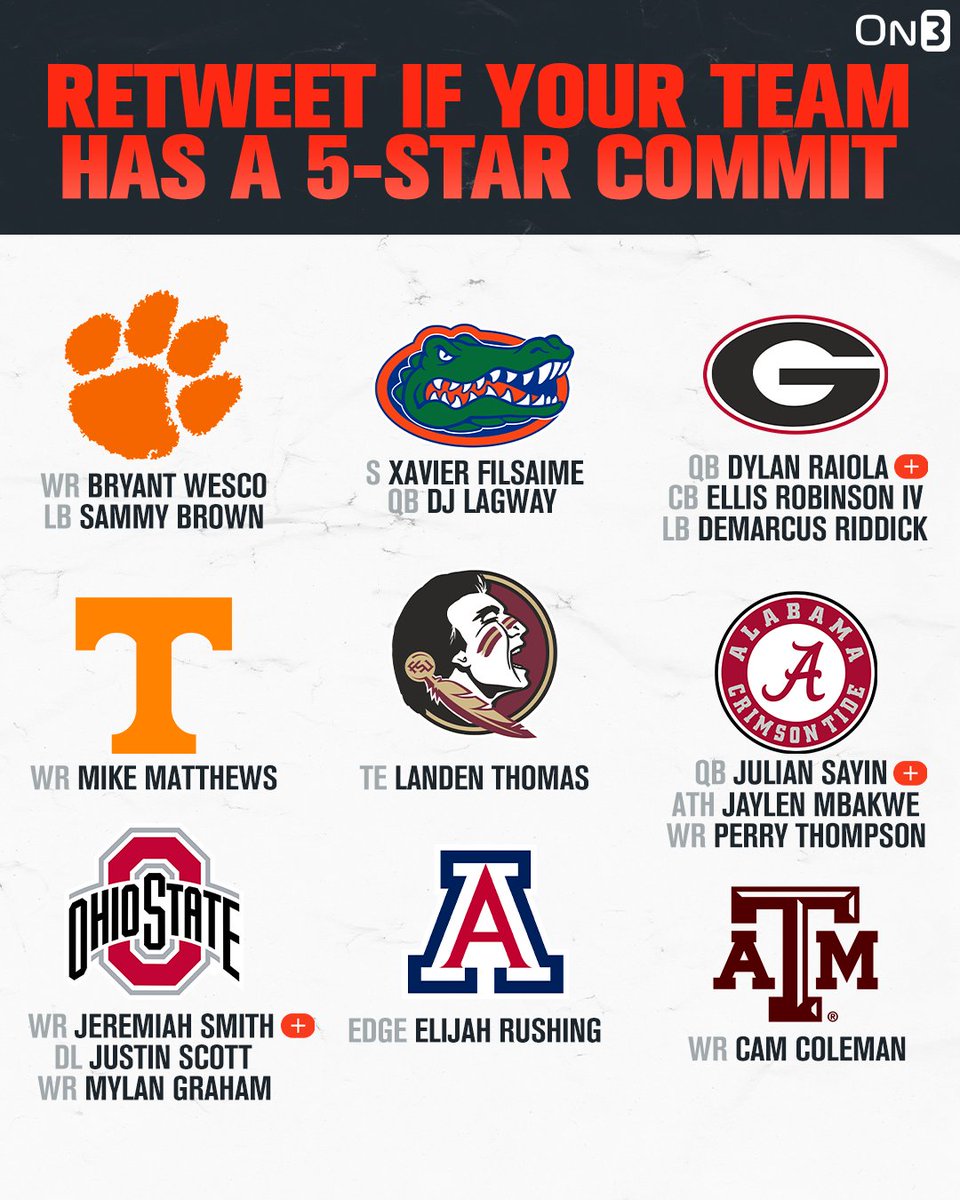Rivals's tweet image. RT if your school is one of the 9⃣ programs with an On3 Industry Ranking 5-star commit right now‼️

on3.com/db/rankings/in…