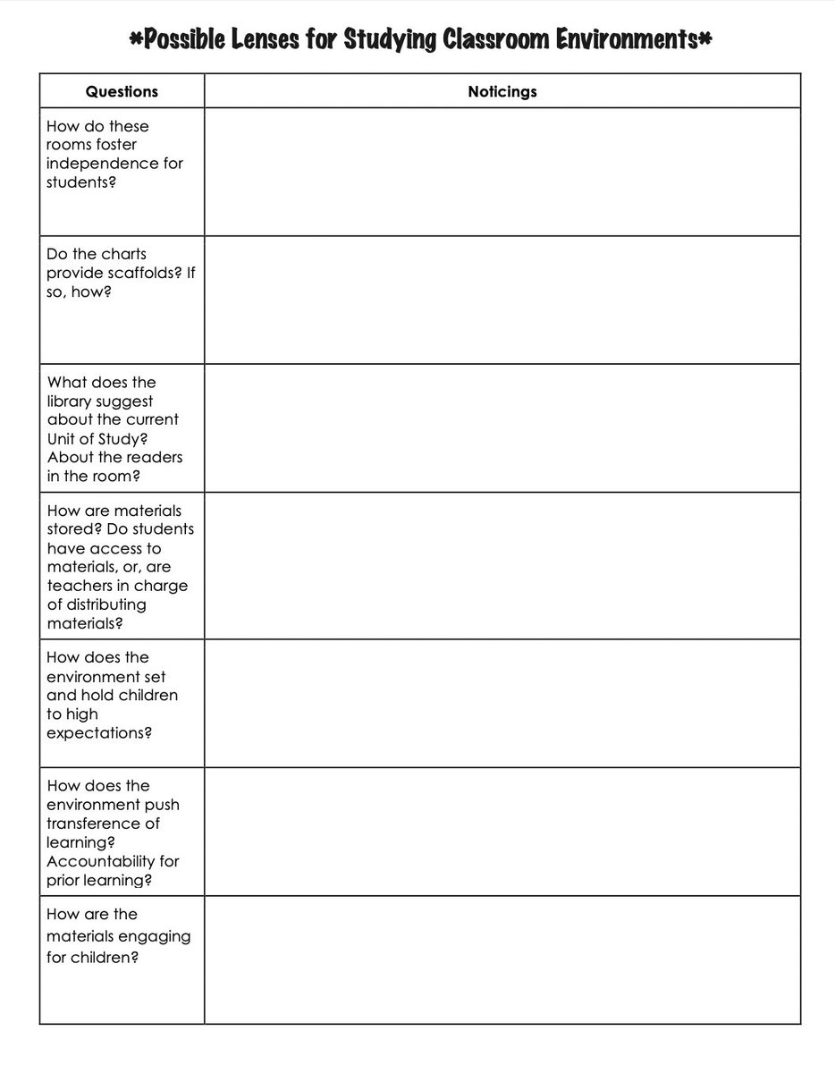 Tip #4: Reflect Think back on your values. Does your classroom reflect them? Think about the students who will come through your doors. Does it inspire them? Think about the learners who you will support. Does it match them? Use our observation lenses to guide you . #tcrwp