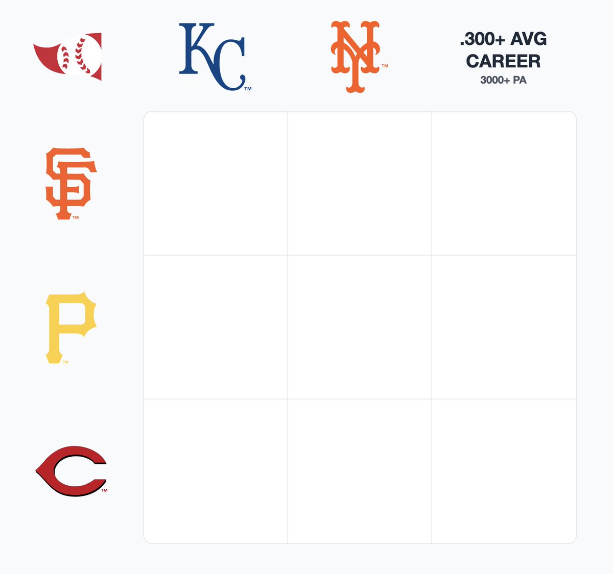 Immaculate Grid tweet media