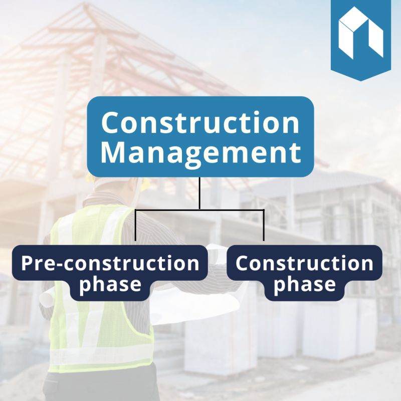 PlanningHBook's tweet image. The inception, design &amp;amp; planning stage of a construction project is just as important as the actual construction work itself.

#planning #commercialplanning #residentialdevelopment #planningpermission #architects #builders #construction #constructionphase #preconstruction