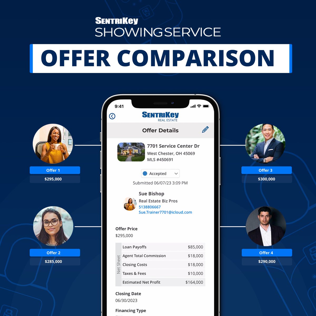 SentriLock tweet media