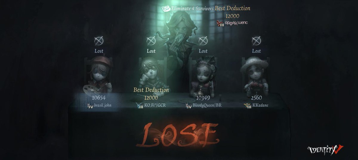 FilesAdm's tweet photo. I'm playing Identity V. Fancy a game? https://t.co/d437P2B4Ag