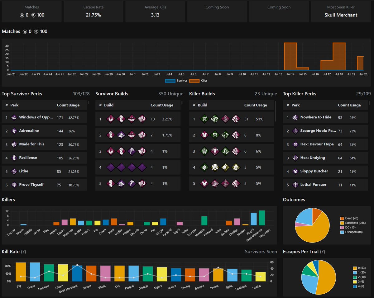 Niklas Bot tweet media