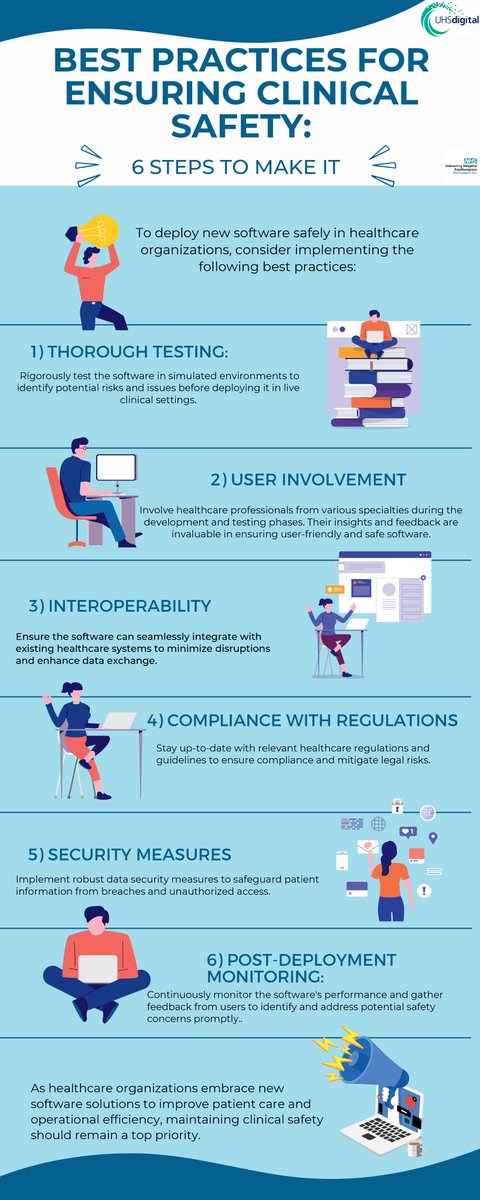 UHS Digital @ University Hospital Southampton tweet media