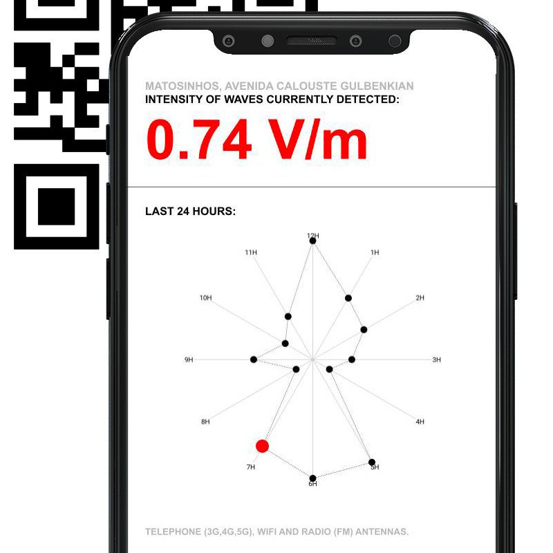 LAB212's tweet photo. We are proud to announce our collaboration with EXEM, an independent research laboratory specialized in measuring electromagnetic fields!

1. Ombres Blanches mobile interface displaying the value detected in real time and other values for the day, in Volts per metre
2. EXEM logo https://t.co/lnhuAJNorq