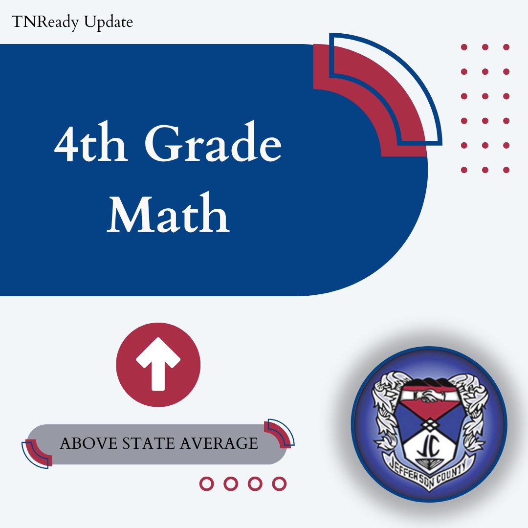 JeffCoTNSchools's tweet photo. Read the full Media Release: https://t.co/BSzF9IMrhV https://t.co/4xKfeEvr9t