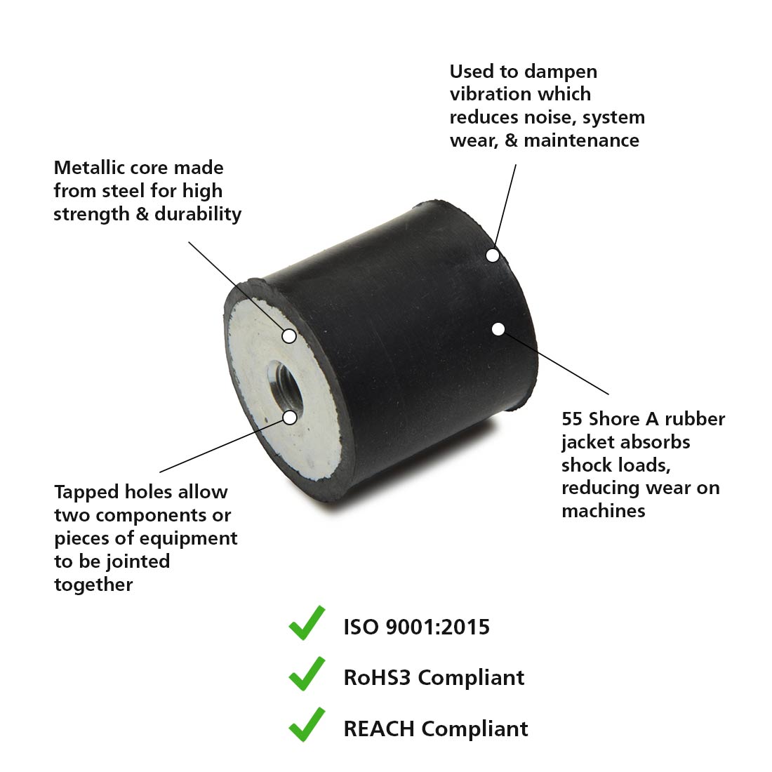 Ruland_Mfg's tweet photo. Our vibration isolation mounts are available in different sizes and materials to suit your specific application needs. Contact us today to learn more! #CustomizedSolutions #ApplicationSpecific https://t.co/H9H1E4PaRF https://t.co/6LcJSbSj5D
