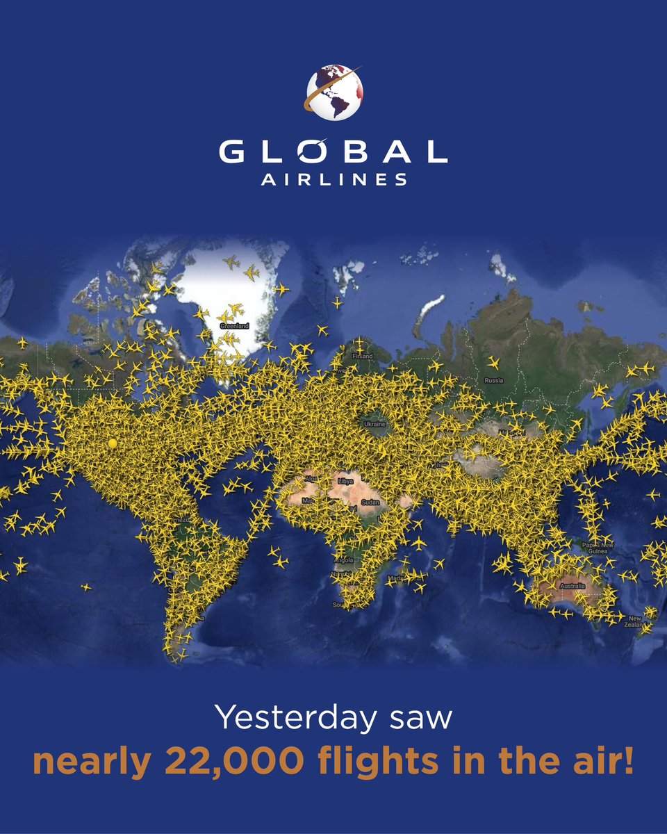 globalairlines's tweet photo. Yesterday saw nearly 22,000 flights in the air! We cannot wait to be up there too, showcasing our fantastic service. The countdown to Spring 2024 is on.
•(Photo source @flightradar24 )
#GlobalAirlines #A380 #TheBestWaytoFly https://t.co/MW4c9Xtjj1