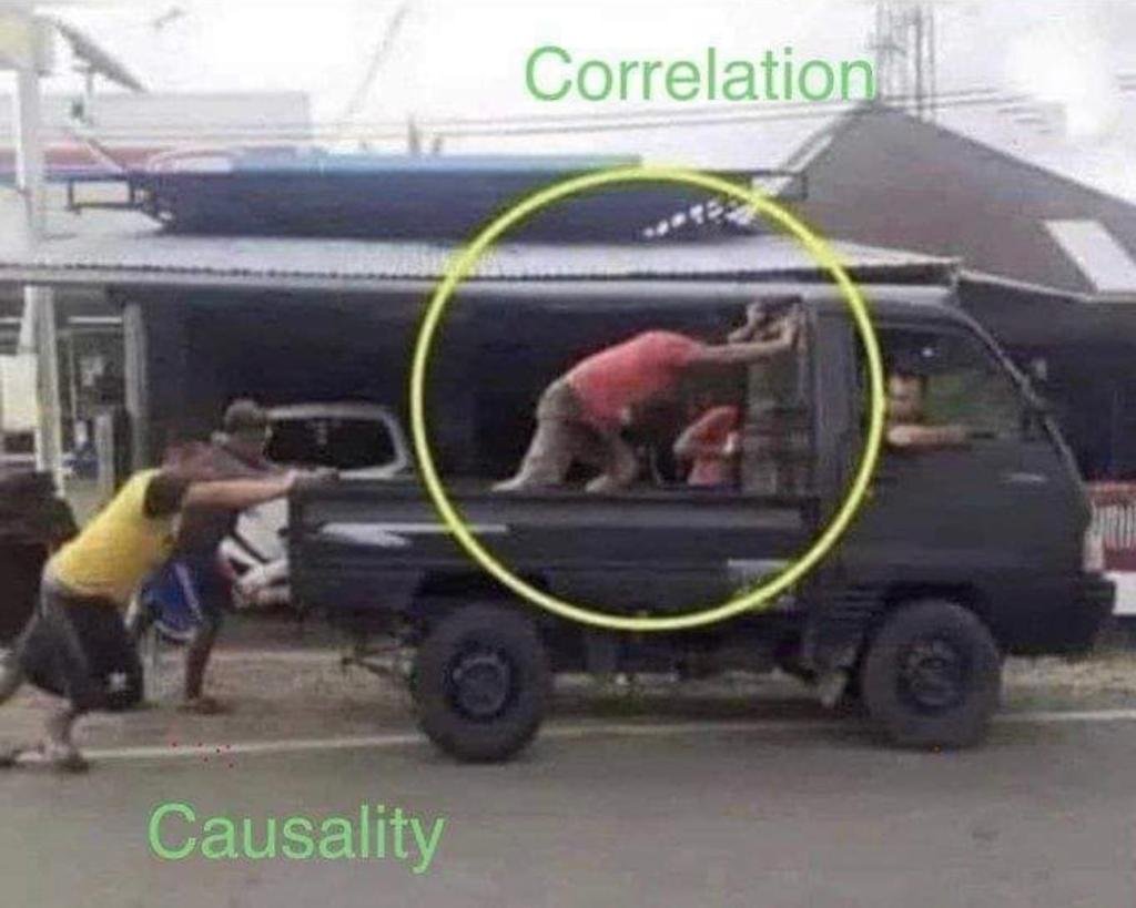 CavaliereGiu's tweet photo. 𝐂𝐨𝐫𝐫𝐞𝐥𝐚𝐭𝐢𝐨𝐧 vs 𝐂𝐚𝐮𝐬𝐚𝐥𝐢𝐭𝐲

#EconTwitter https://t.co/WnlhZPefuZ