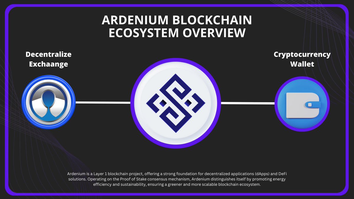 ArdeniumNetwork's tweet photo. ECO-FRIENDLY ( Ecosystem Friendly )

Ardenium envisions a self-sustaining blockchain ecosystem that fosters innovation, collaboration, and growth. By providing a robust infrastructure and fertile ground for developers

Ready to be our Ecosystem ? https://t.co/qBWFSvsMRc