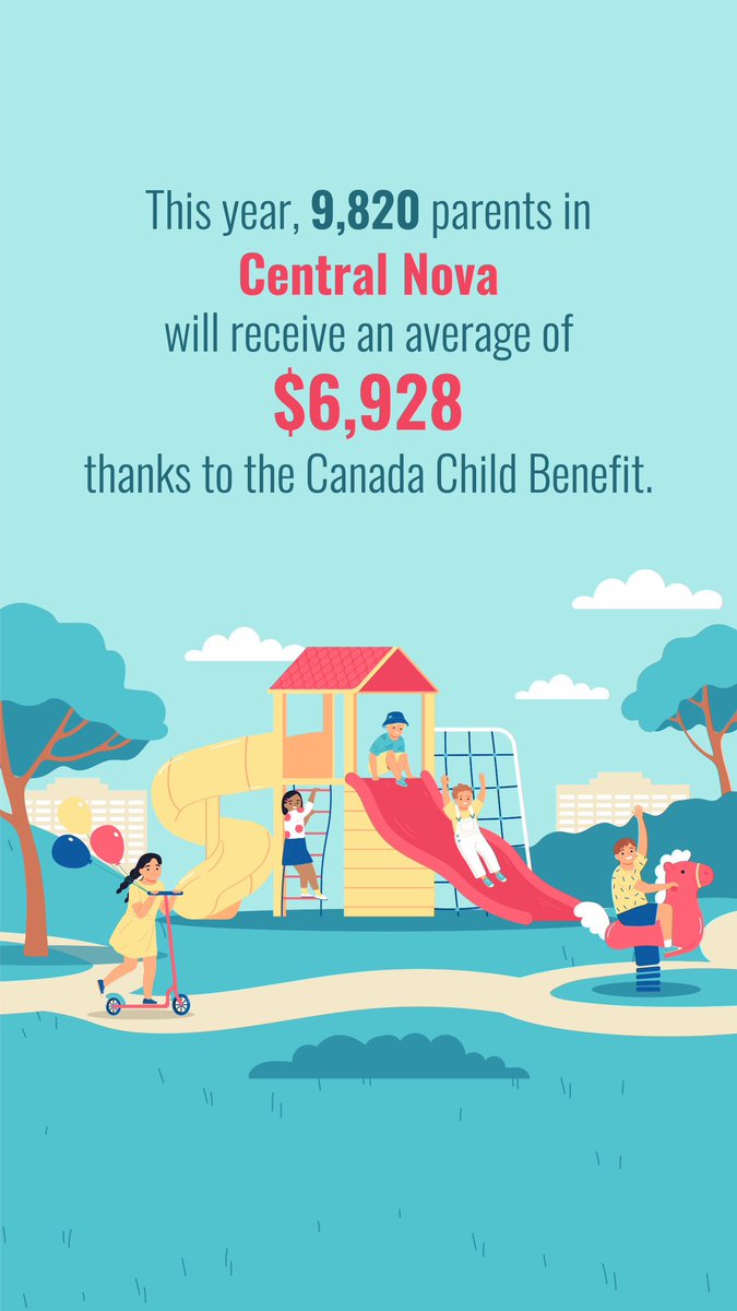 SeanFraserMP's tweet photo. The Canada Child Benefit is increasing!

As of today, this tax-free payment to low and middle-income families is going up by 6.3% and will now provide up to $7,437 per child under 6 or $6,275 per child 6 and over, every year! https://t.co/vQP9iYIXv7