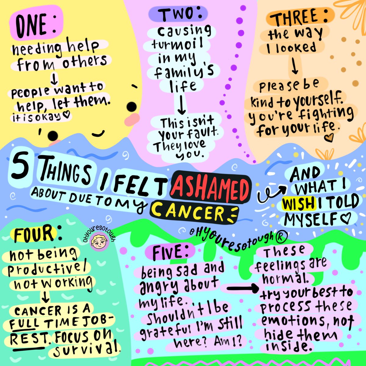 ohyouresotough's tweet photo. Shame is something I felt a lot of during my cancer experience. I feel it in survivorship too. These feelings are normal, but it doesn’t make them any easier. I wanted to share what I wish someone told me in that moment. Holding space &amp; sending 🤍 to each person who can relate. https://t.co/1T5ZNvFwYv