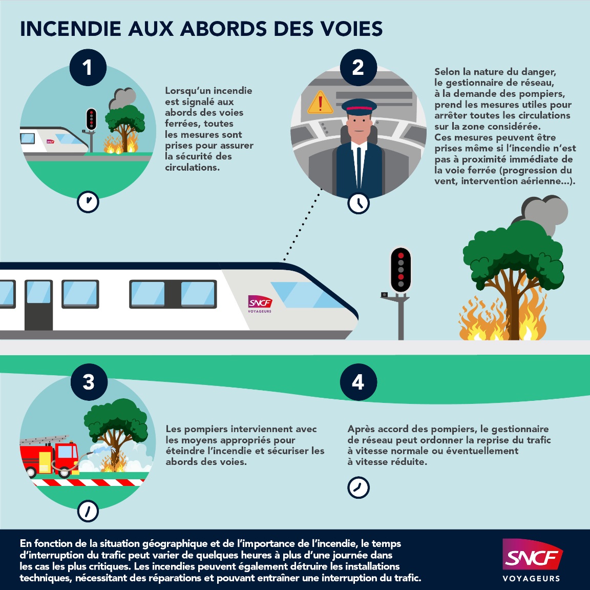 TER Hauts-de-France tweet media