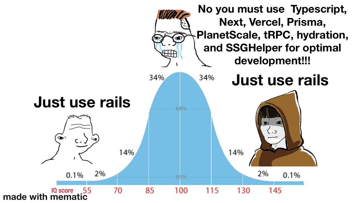 Dividend Cultivator 💸🌱 tweet media