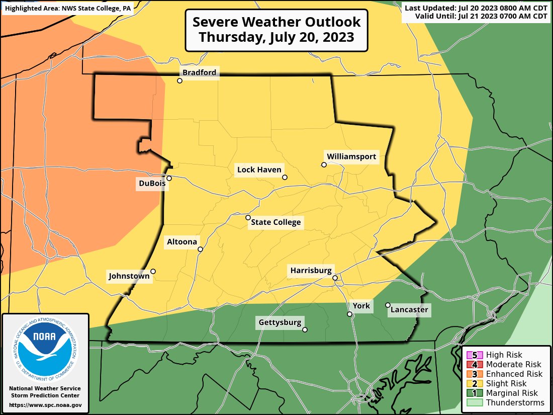 Start a Reservation visual data 3