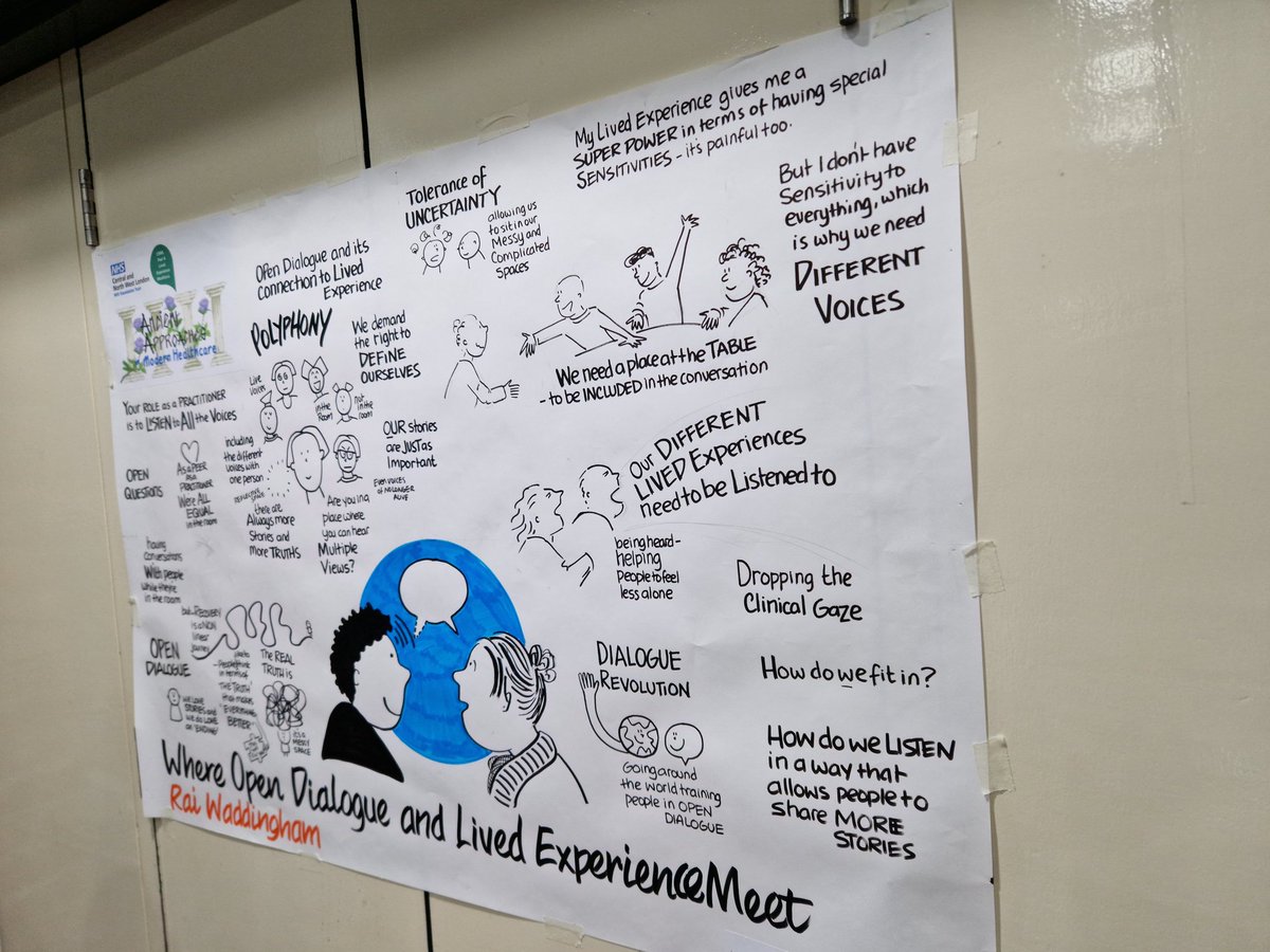 Absorbed so much Peer related info with lots of amazing speakers and ideas to take back to @BEHMHTNHS Thanks <a href="/CNWLPeerSupport/">CNWL Peer Support</a> loved engagevisually.co.uk #lxconference2023